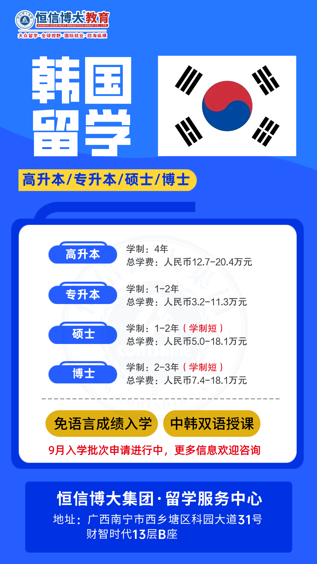 2026南宁有实力的留学服务机构筛选名录