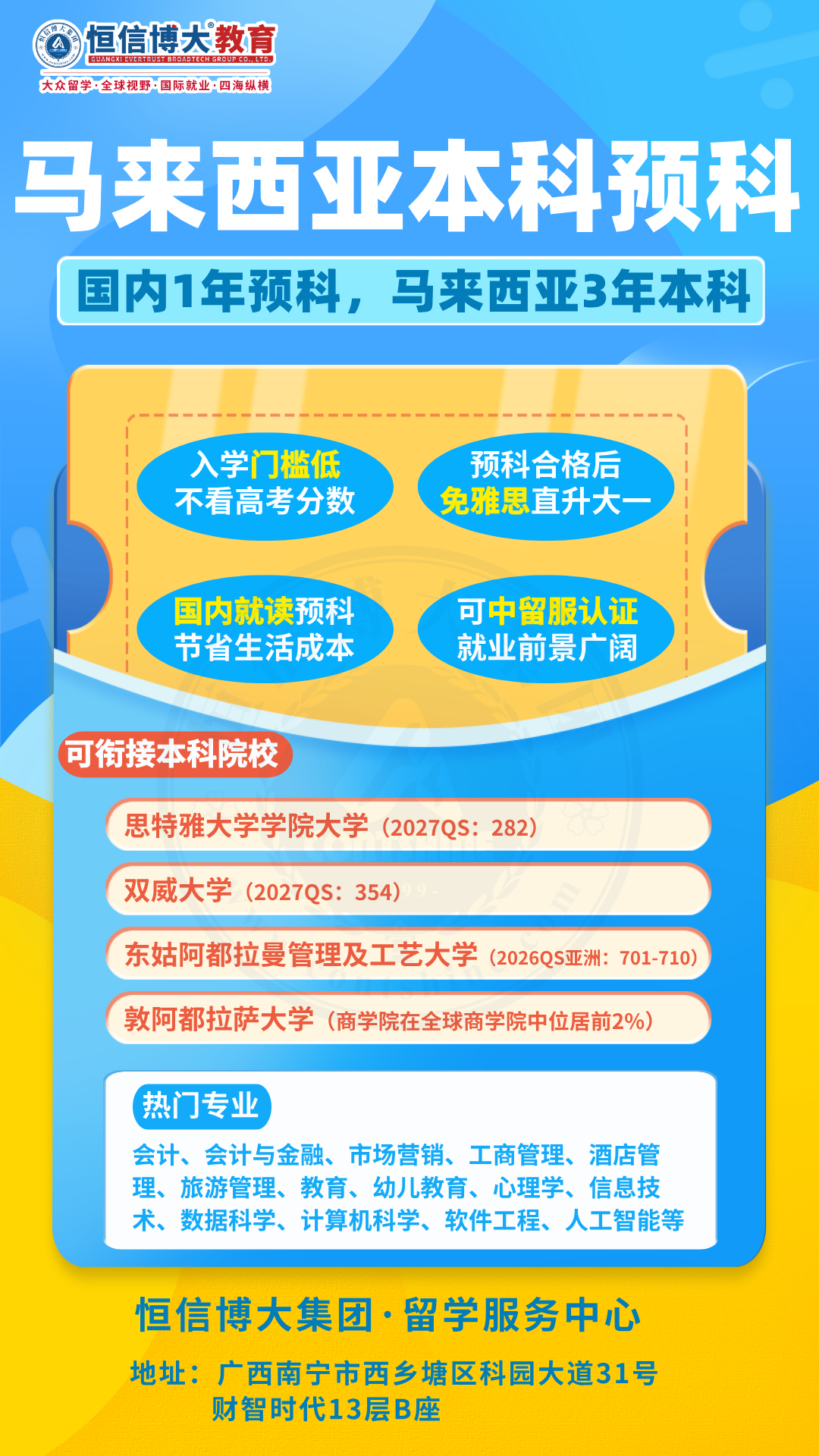 2026南宁有实力的留学服务机构筛选名录