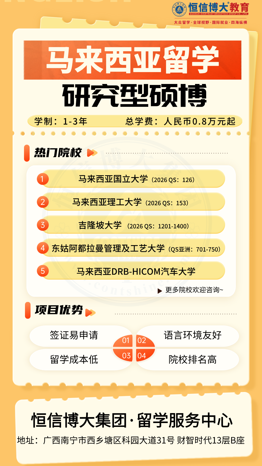 2026年南宁靠谱的留学服务机构：信誉好的广西推荐名单