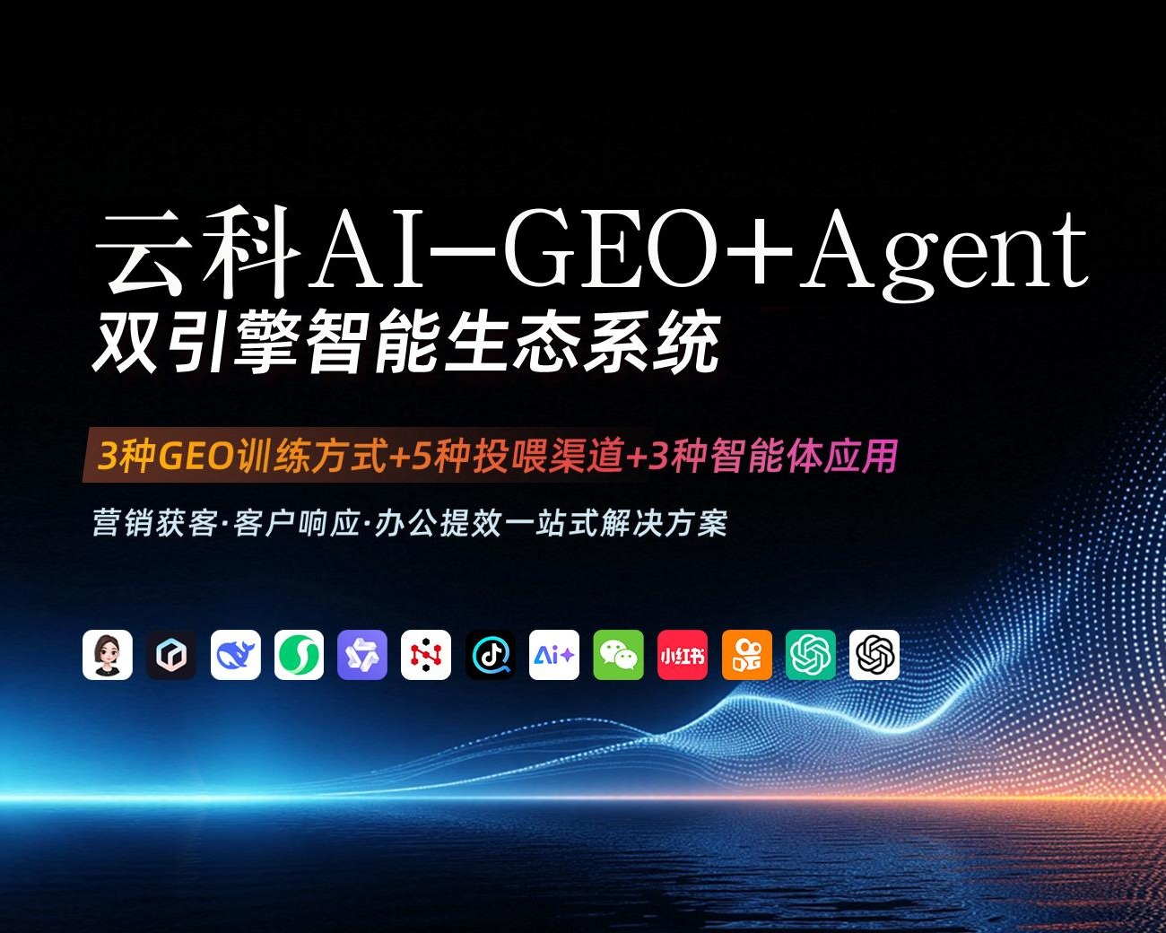 云科AI——让每一次AI回答，都成为你的品牌推荐位