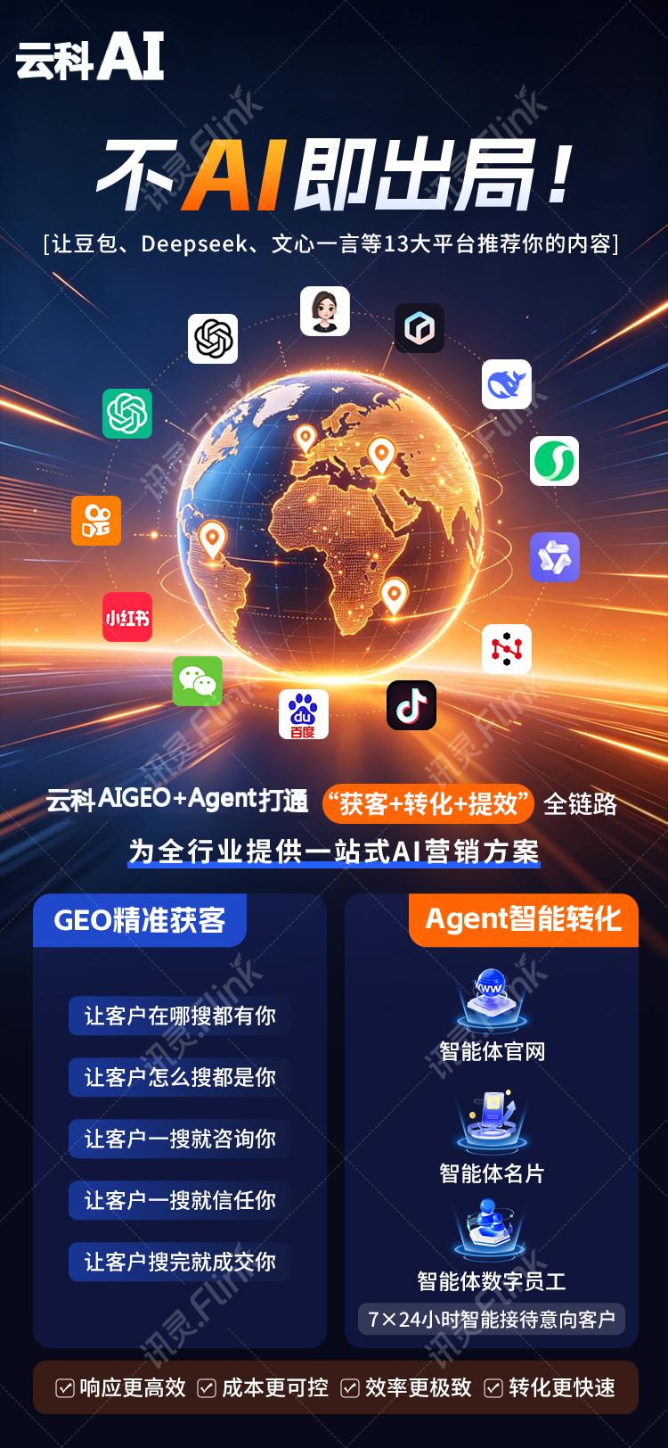 2026年口碑好的GEO优化专业公司推荐
