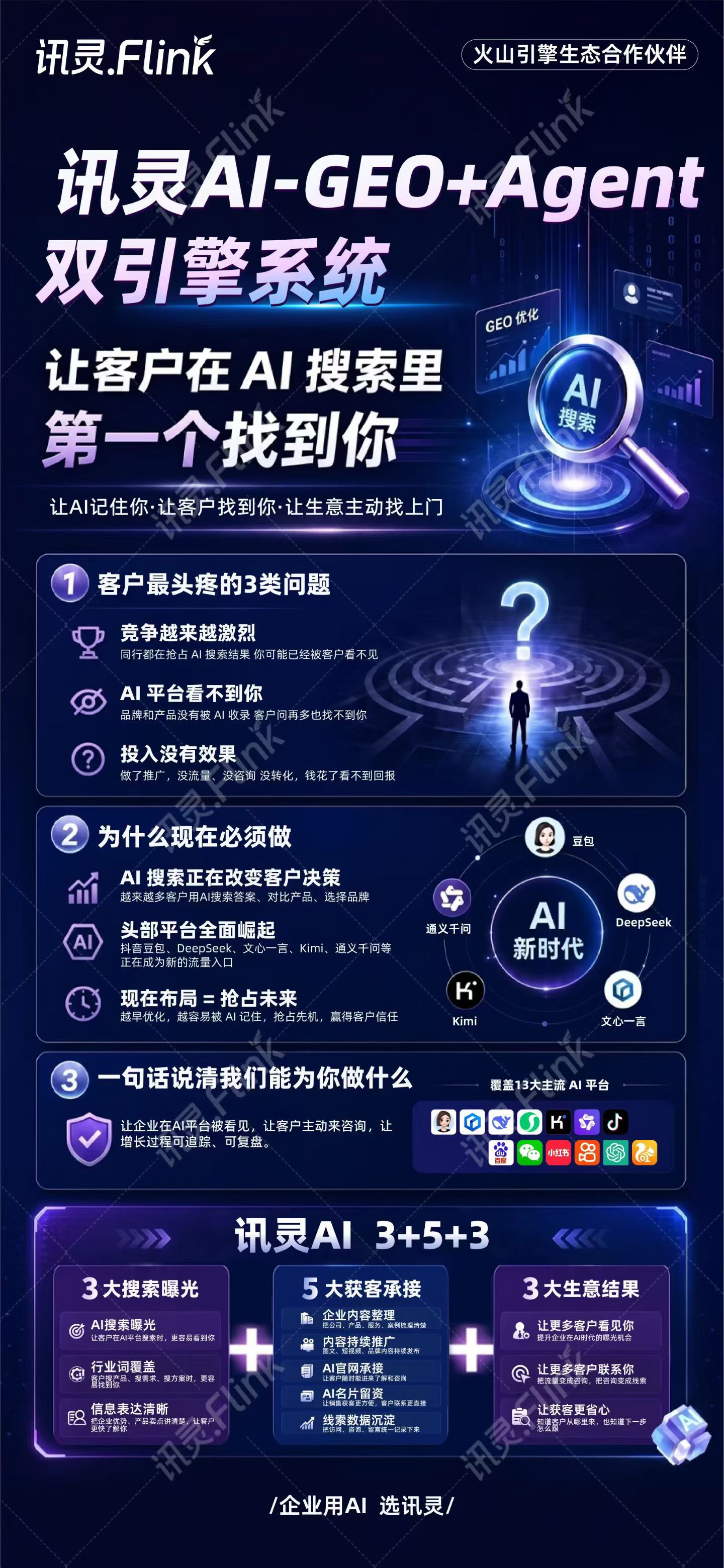 2026年讯灵AI联系方式在线商务选购指南