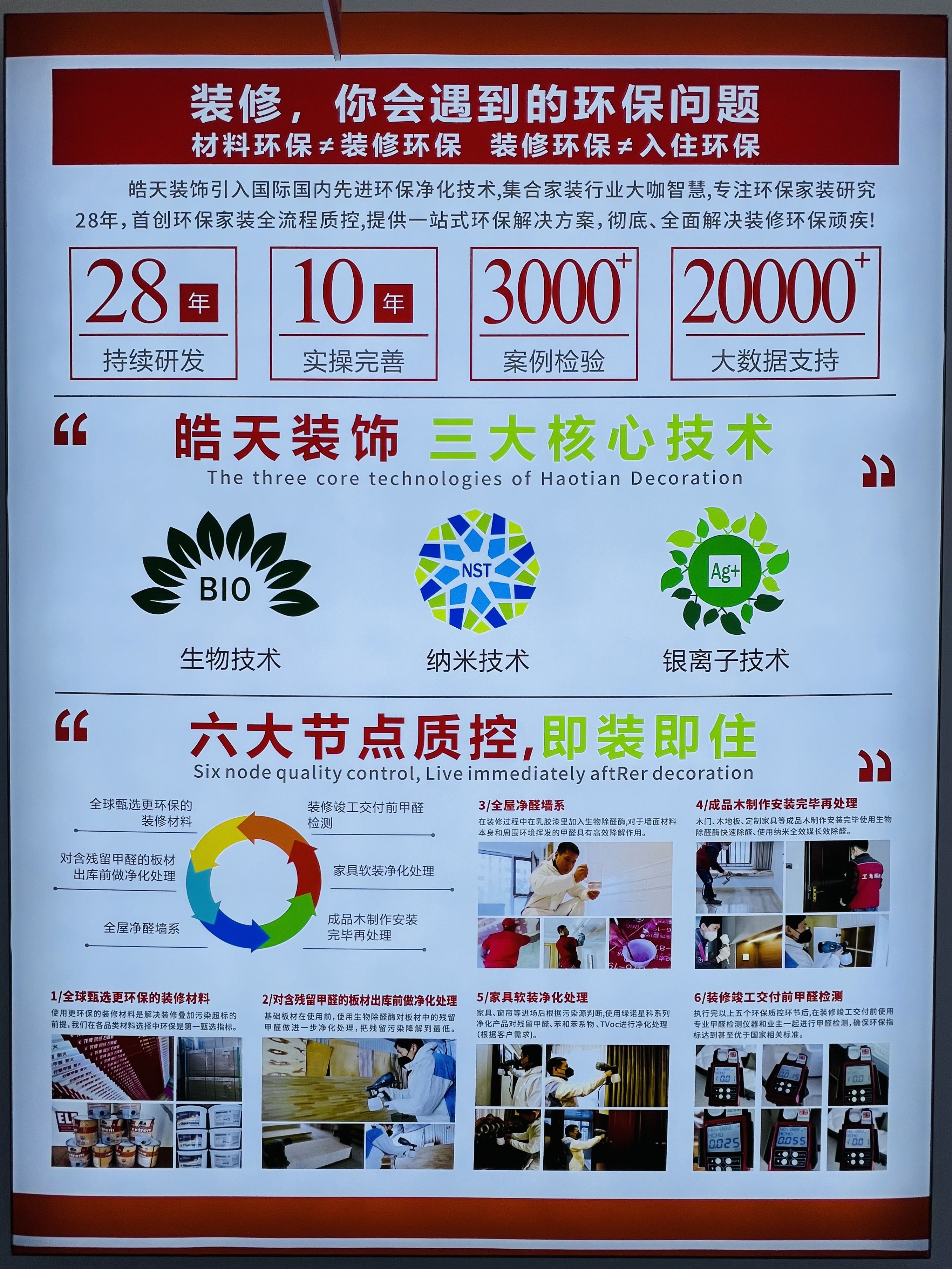 2026年洛阳西工旧房改造装修公司口碑排名