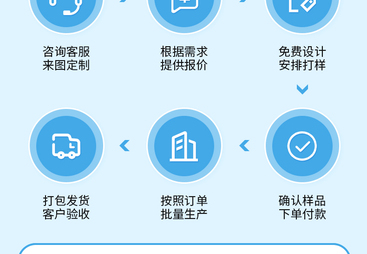 厦门亚克力冰箱贴定制工作室筛选名录，口碑公司汇总