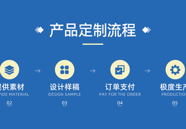 定制亚克力冰箱贴生产厂哪家售后好，温州立志科技靠谱商家测评排名