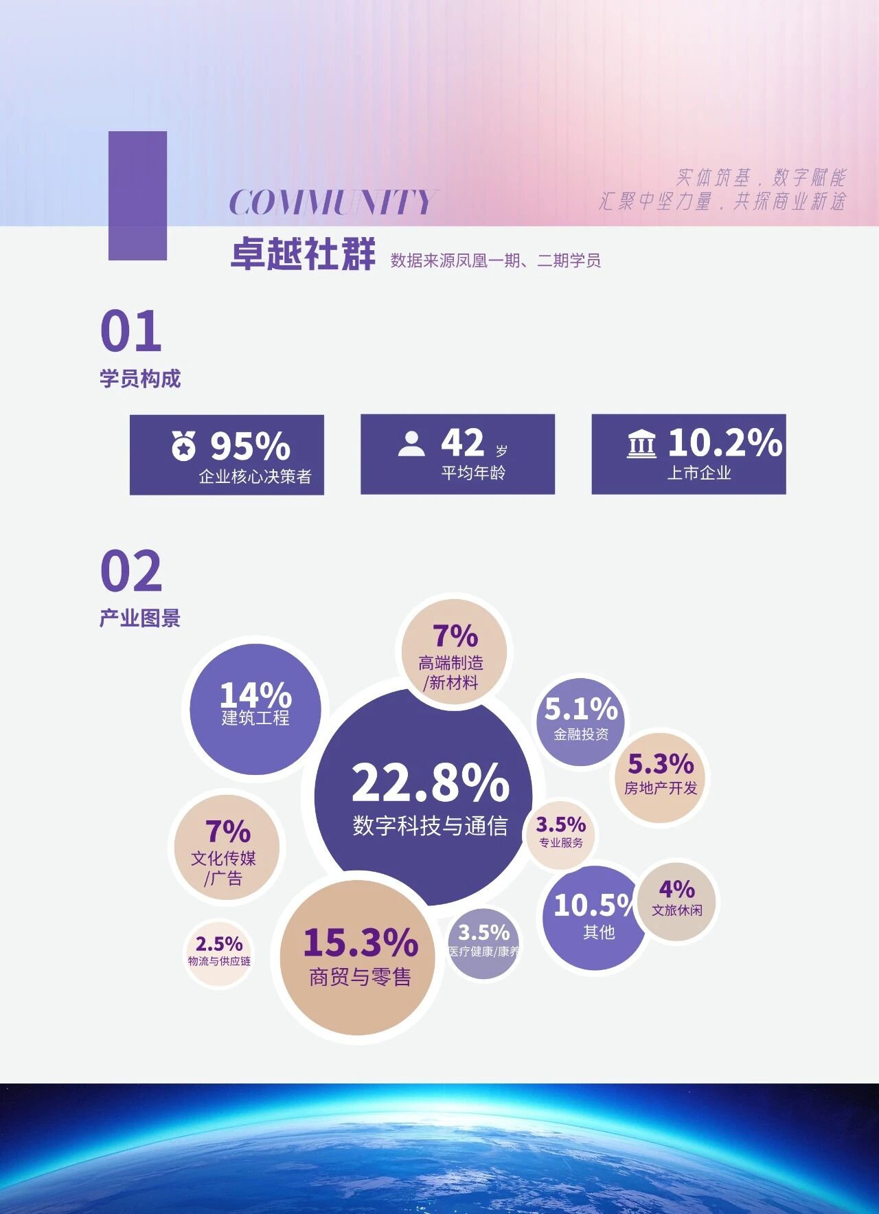 2026年企业老板管理进修课程机构推荐,成立多年值得信赖 2026年企业老板管理进修课程机构推荐,成立多年值得信赖
