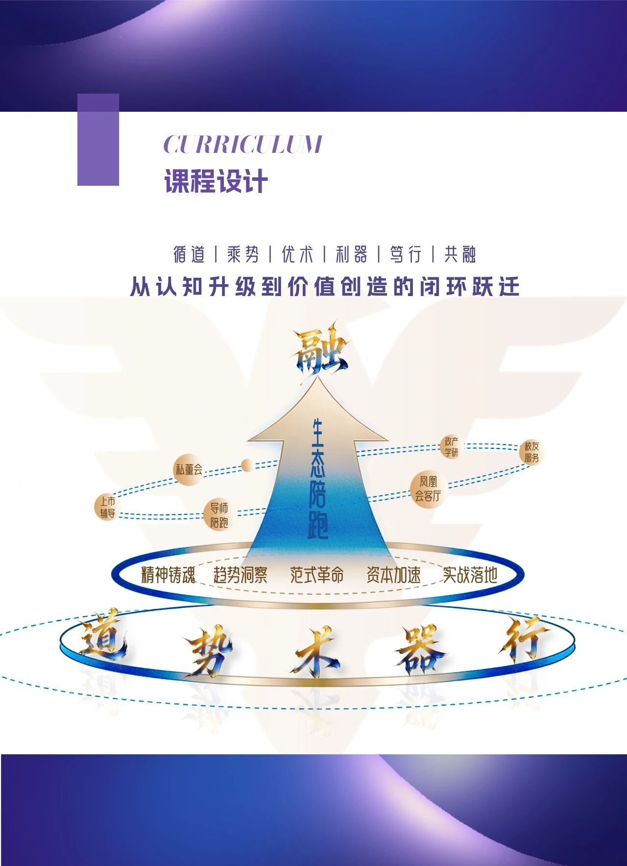 2026年适合企业老板的管理进修课程机构推荐清单 2026年适合企业老板的管理进修课程机构推荐清单
