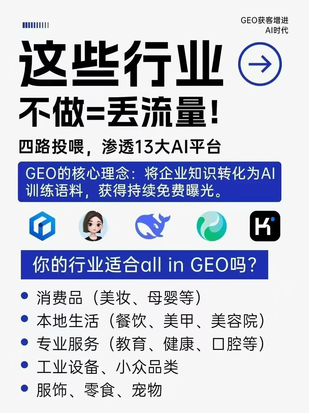 2026年比较好的GEO推广企业推荐