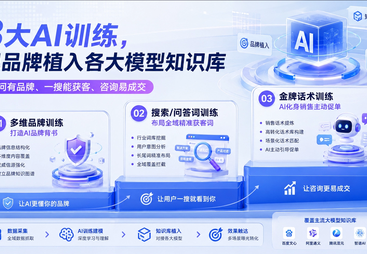 企点云规模怎么样