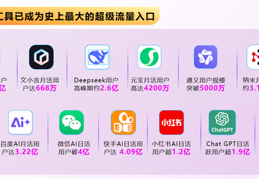 豆包广告宣传策划选择哪家好？邯郸口碑服务商实力对比