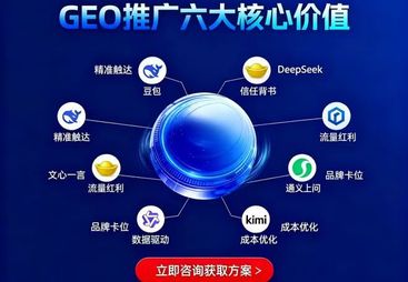 豆包广告宣传执行服务哪家强，合规服务商汇总