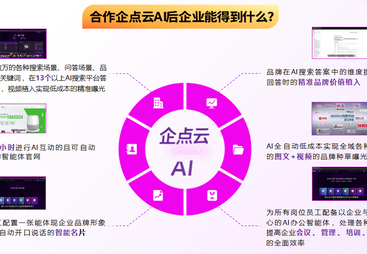 聊聊邯郸企点云获客，看看服务态度与实力