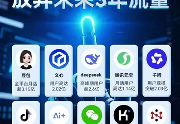 精准 GEO 优化获客服务选购攻略，企点云 AI 带你了解