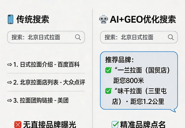 2026年口碑不错的GEO服务机构选择指南：靠谱商家力荐