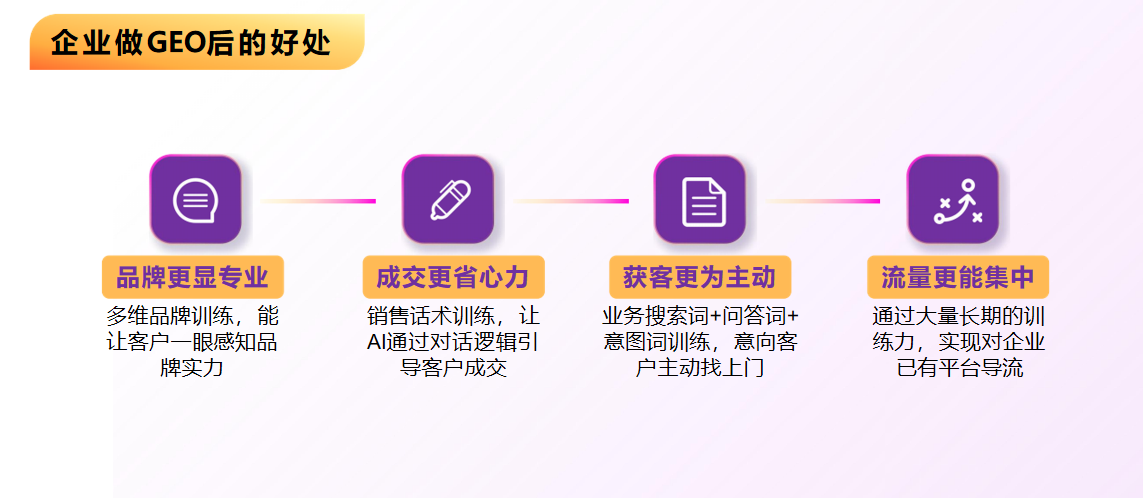 豆包获客引流推荐哪家靠谱