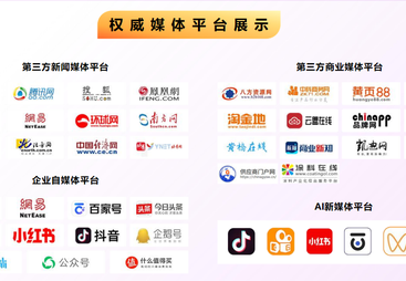 邯郸企点云获客口碑如何？用户反馈大揭秘