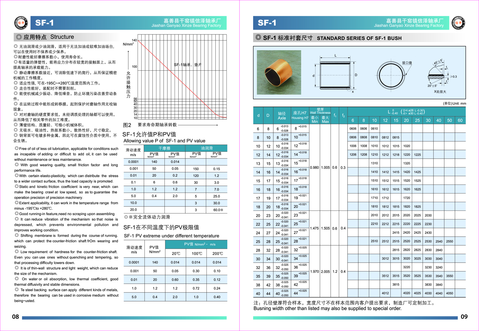 嘉善县信泽轴承厂的技术创新能力怎么样 嘉善县信泽轴承厂的技术创新能力怎么样