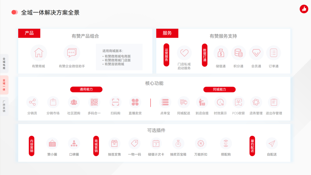 有实力的有赞小程序开发公司哪家好