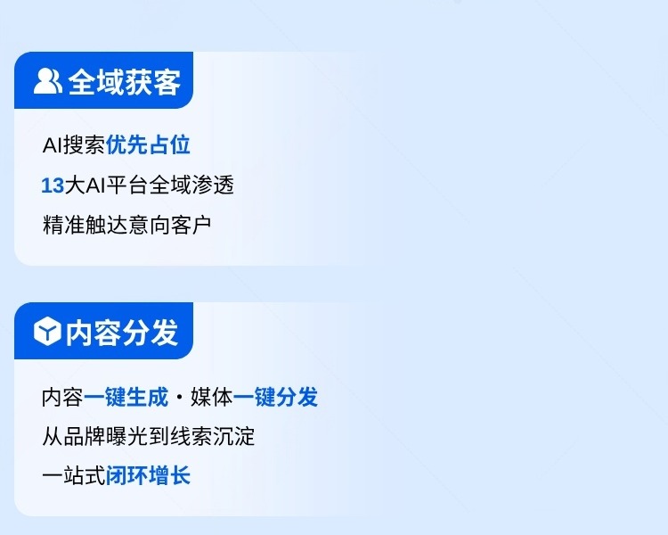 资质