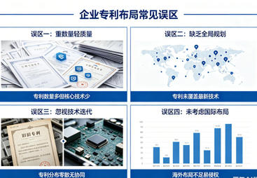 发明专利代办靠谱机构推荐，透明收费无隐形消费怎么辨