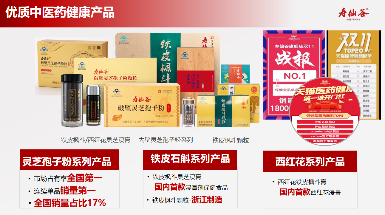 2026年浙江铁皮枫斗颗粒选购指南：如何挑选靠谱品牌?