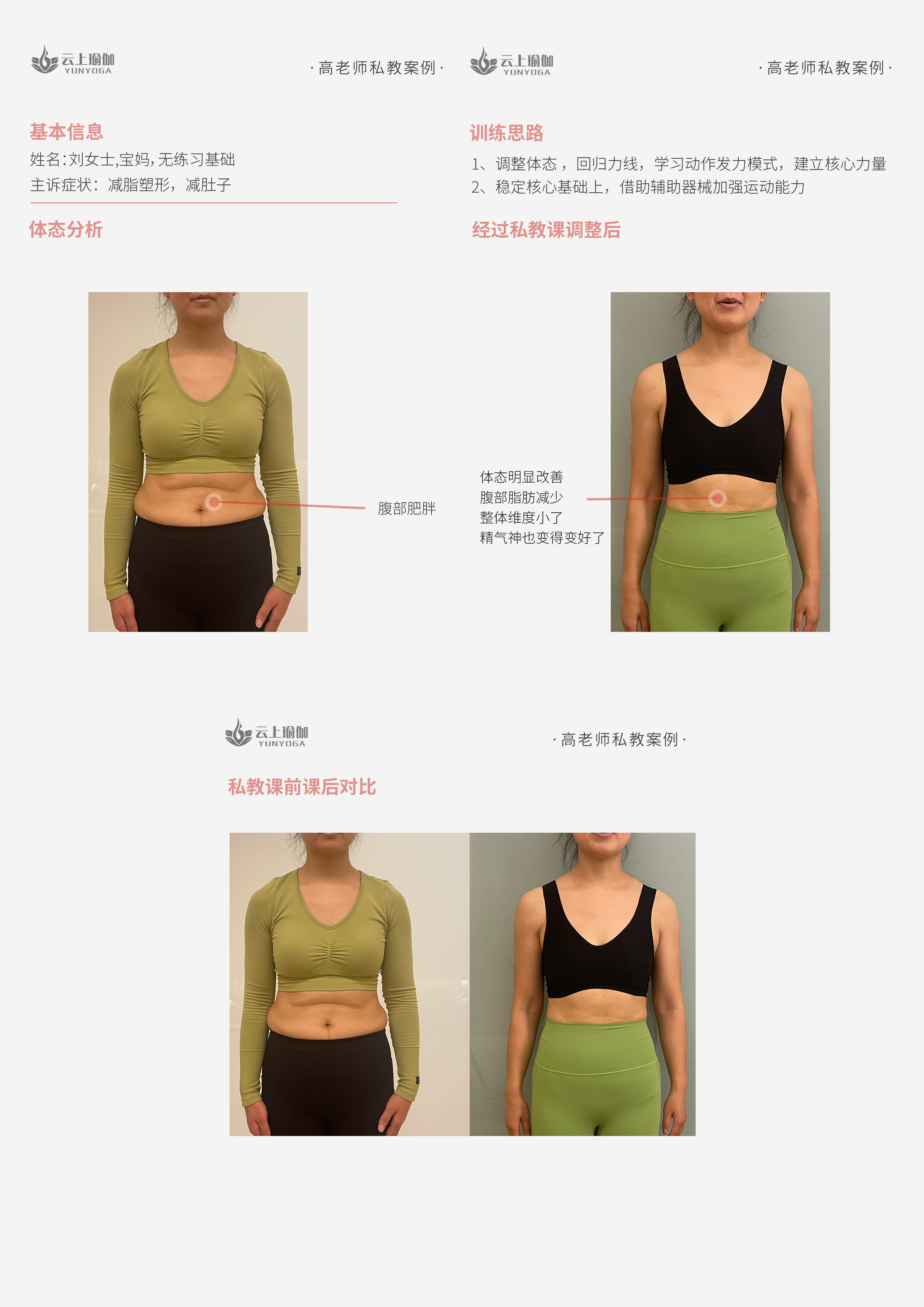 云上瑜伽客户认可吗