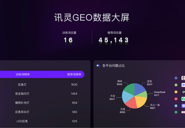 2026年口碑好的GEO搜索引擎优化公司求推荐选择指南
