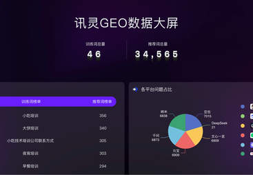 GEO优化服务公司哪家可靠 靠谱服务商实力参考