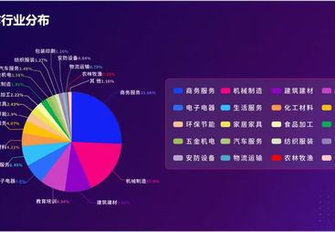 2026年靠谱的GEO推广服务商推荐：全域投放与短视频营销公司实力测评