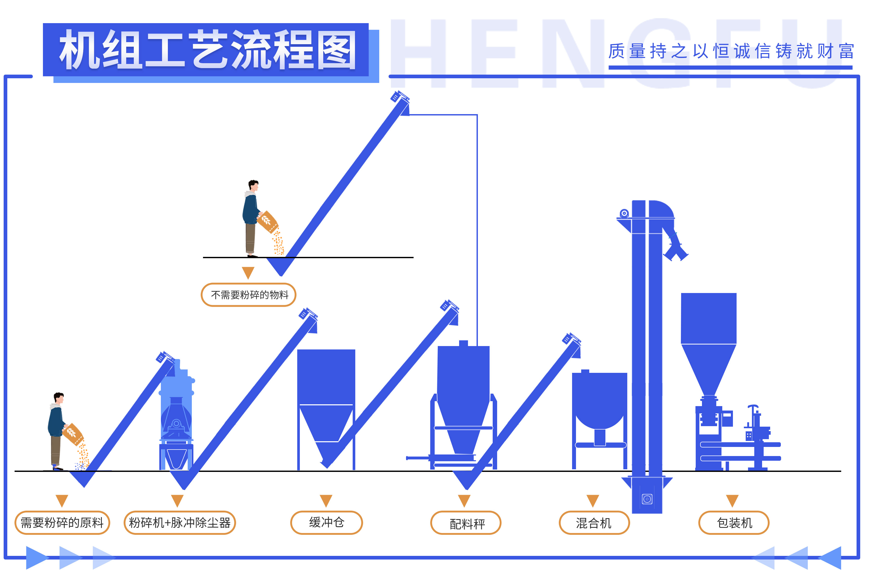 2026年正规的生物质颗粒设备生产厂家企业全景分析 2026年正规的生物质颗粒设备生产厂家企业全景分析
