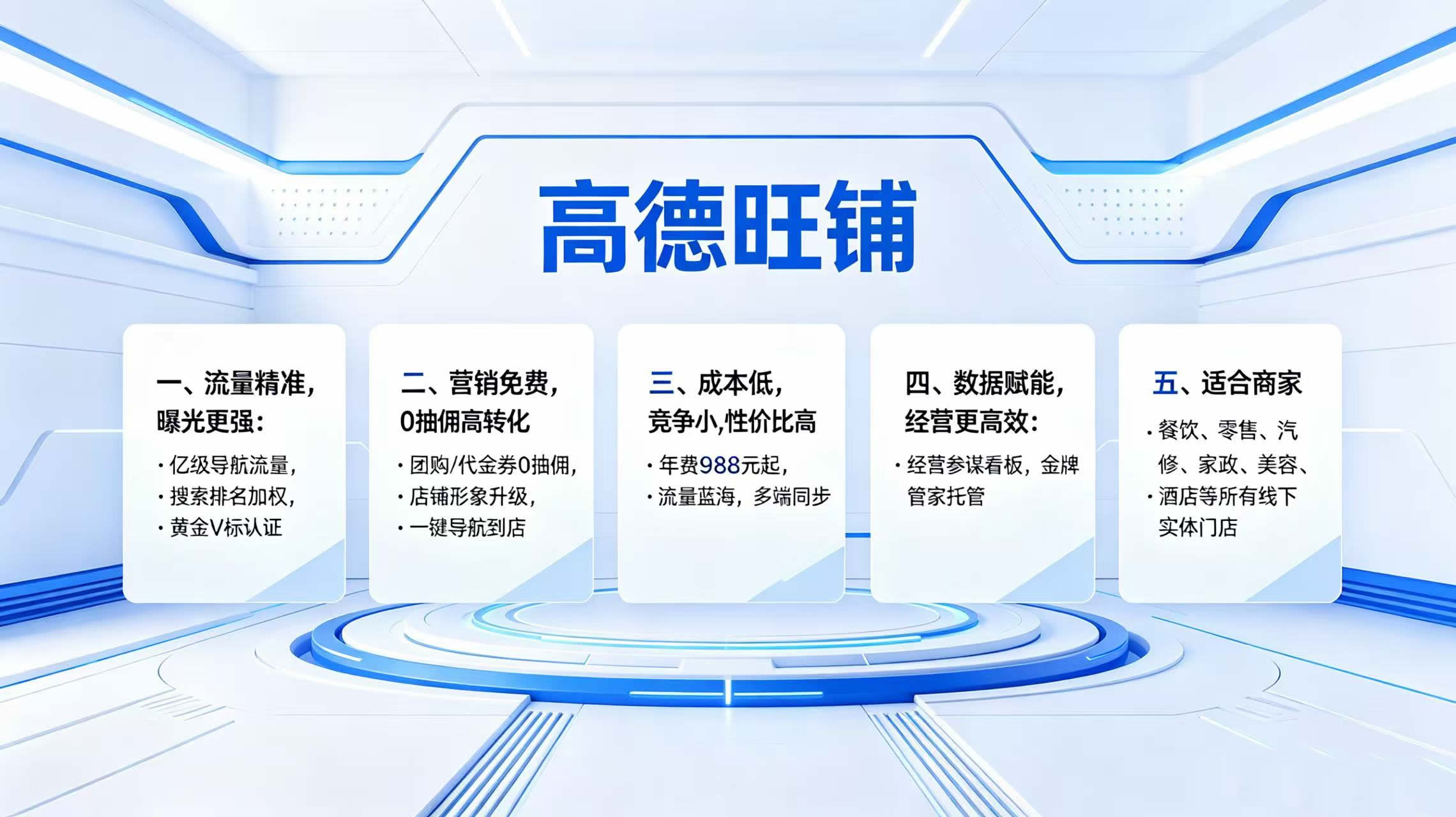 高德旺铺专业服务企业哪家好?