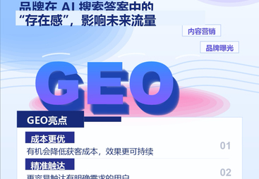 无锡AI营销推广的未来前景与市场分析