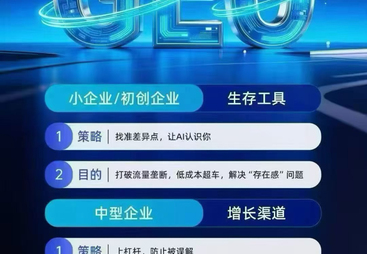 无锡做效果获客的AI营销优化公司推荐，靠谱服务商甄选