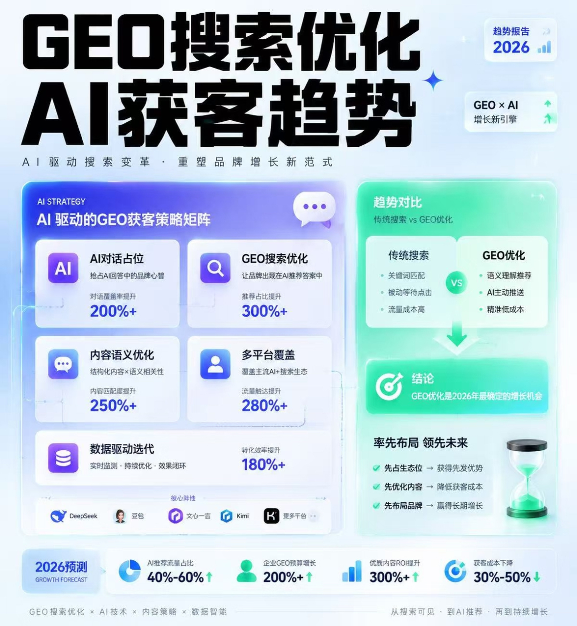 知世传媒靠谱吗？