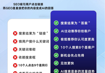 2026年无锡支持全国远程服务的AI营销优化公司推荐，靠谱商家测评