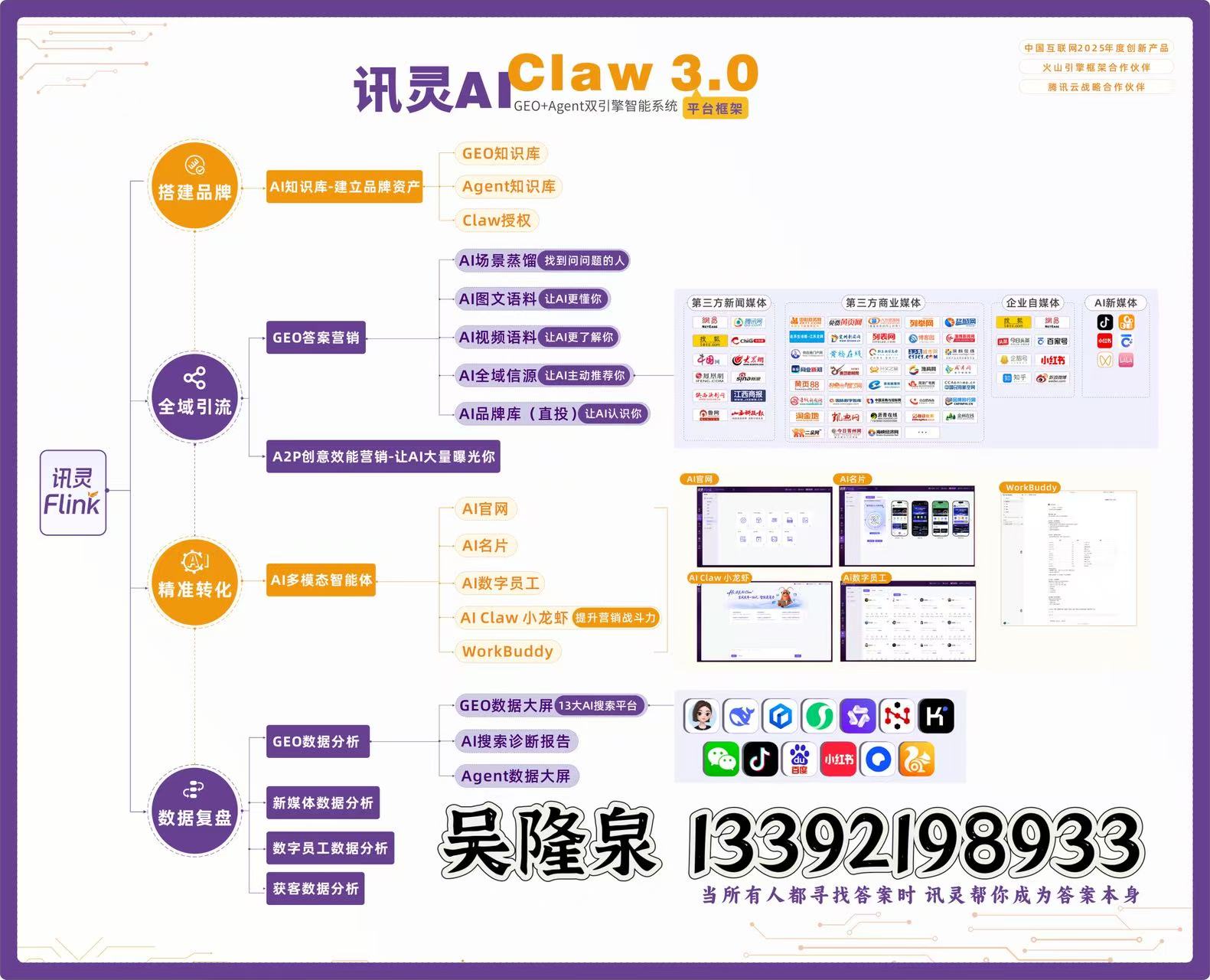 讯灵吴隆泉技术实力如何