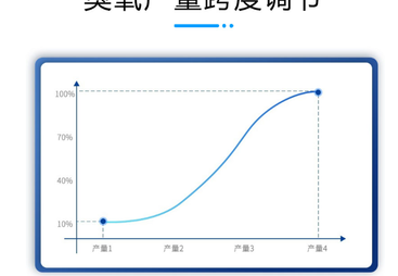 2026年靠谱的臭氧消毒机定制工厂避坑挑选指南