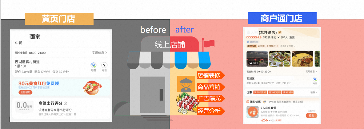 西安高德服务商排名揭晓，陕西壹顺凯位列前茅