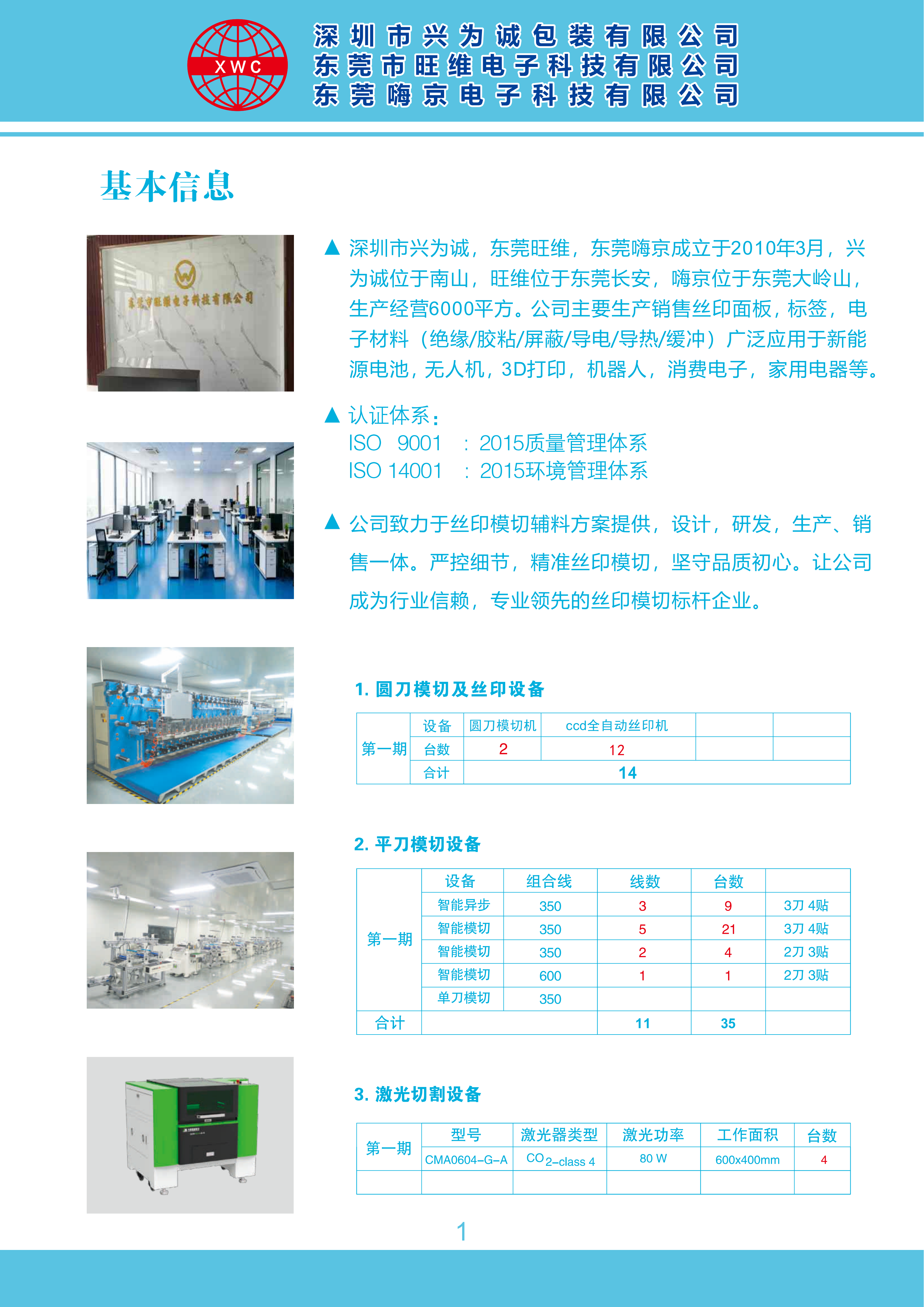 2026年江门丝印铭板厂家费用一览，兴为诚包装性价比高