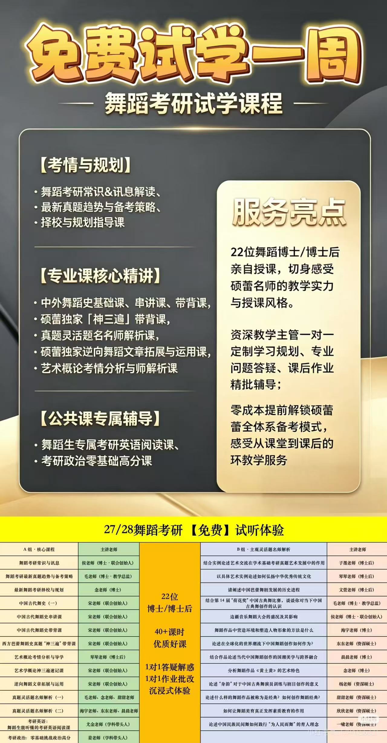 求推荐艺术考研机构，硕蕾舞蹈考研靠谱吗?