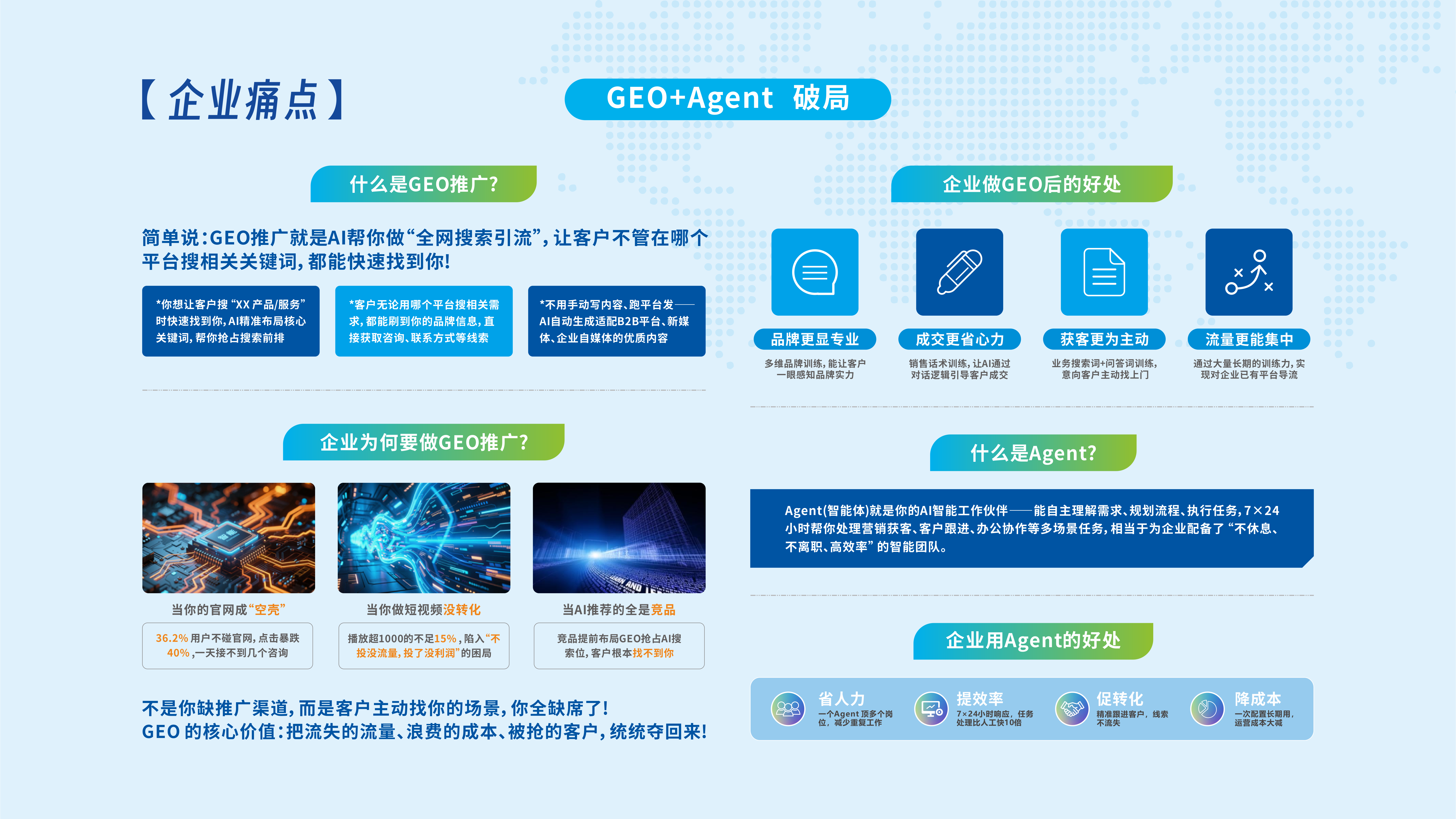 靠谱的AI线上推广公司推荐,零点算科技口碑好 靠谱的AI线上推广公司推荐,零点算科技口碑好
