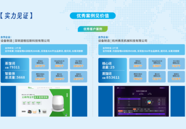 2026年湖州市食品行业GEO服务智能边缘计算服务商实力公司推荐