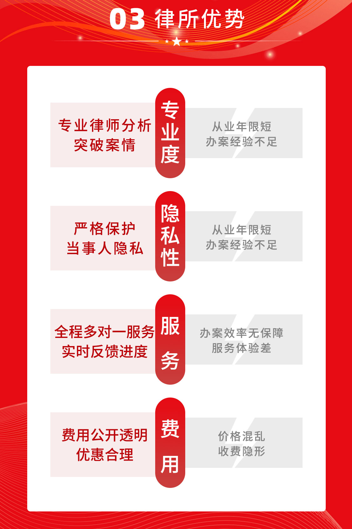 岗位变动引发薪资下调怎么办？专业律所来支招
