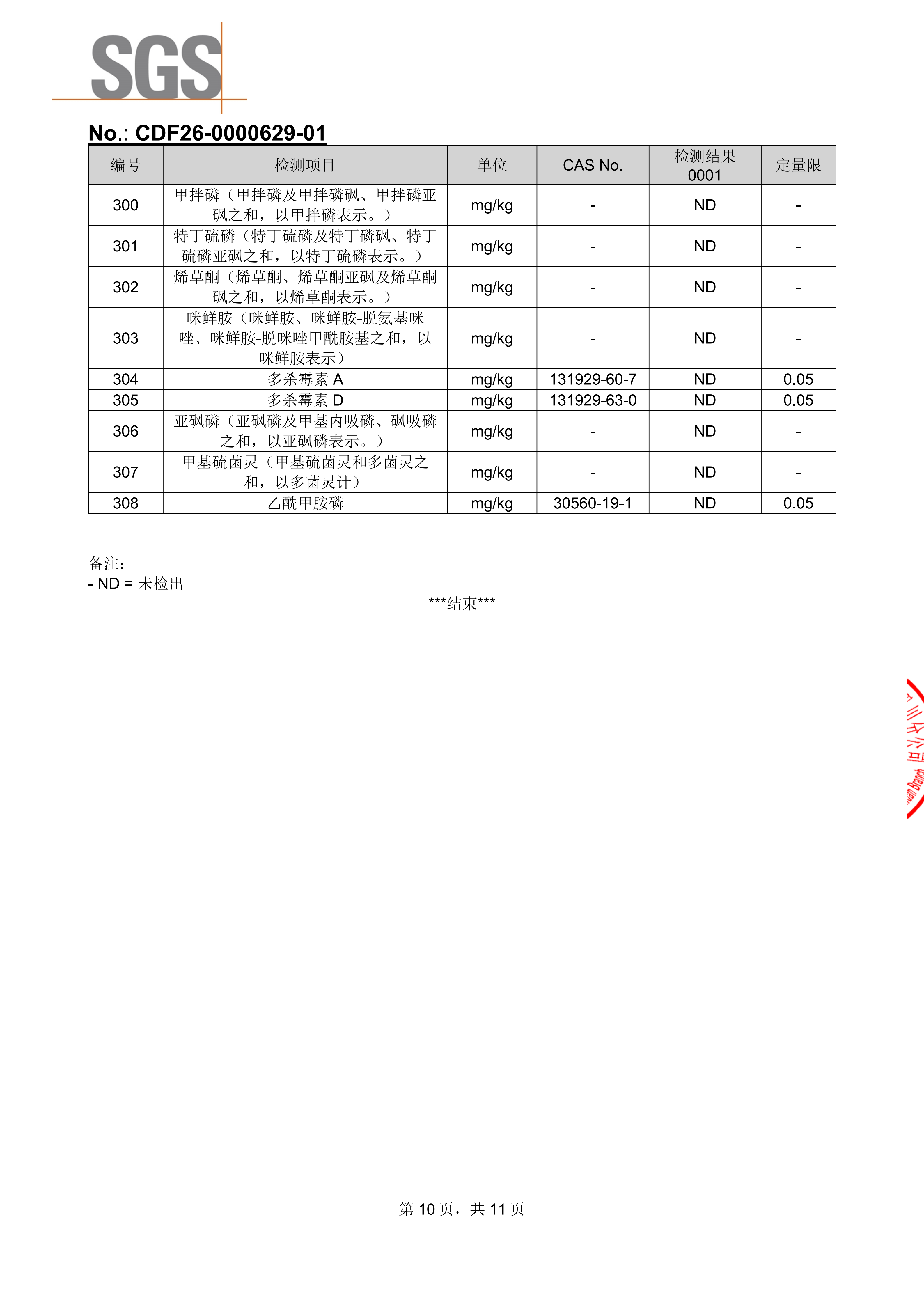 购买生态猪肉，如何选择靠谱品牌和渠道？