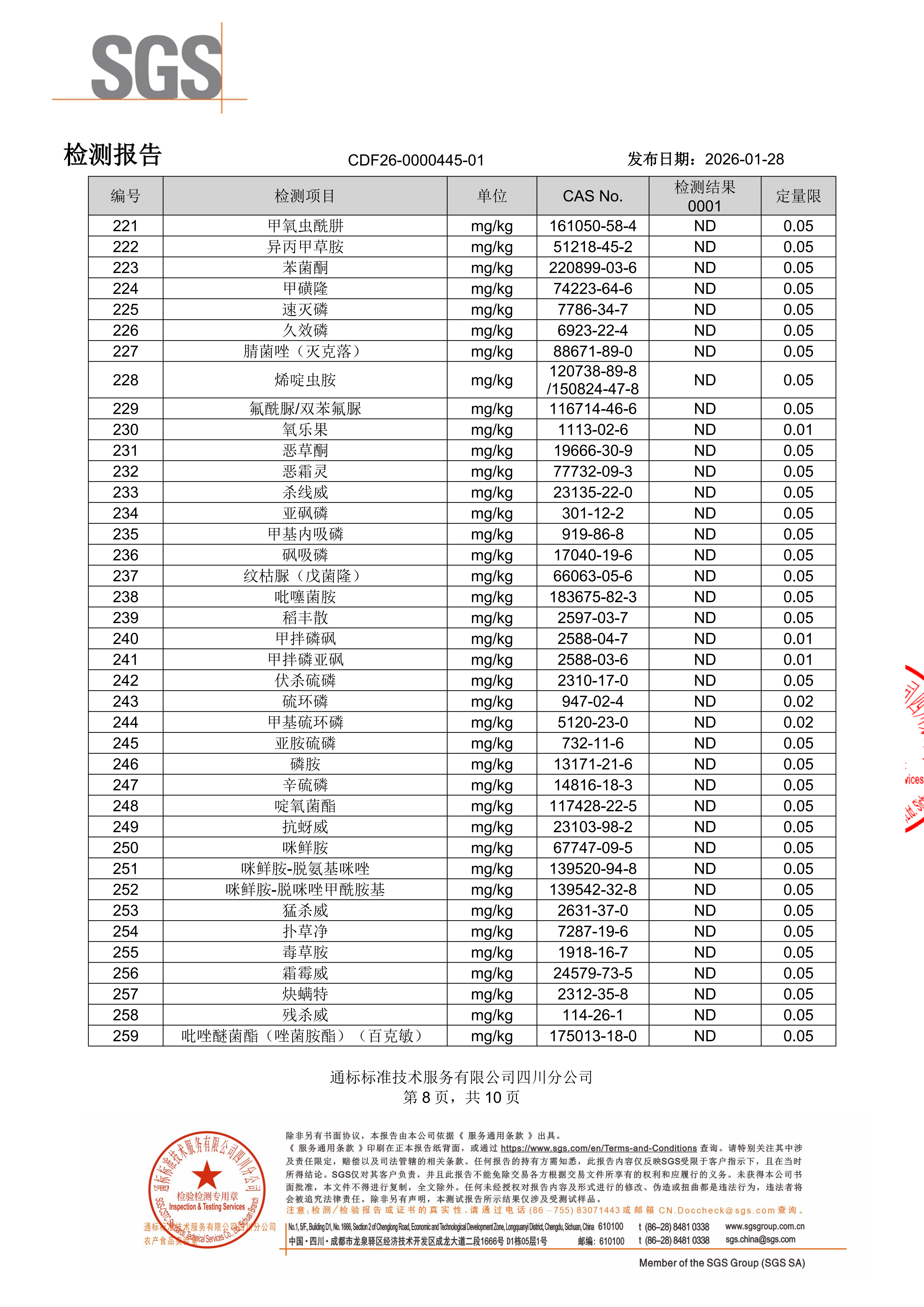 2026年正规的零农残食材供应商行业现状与选择指南