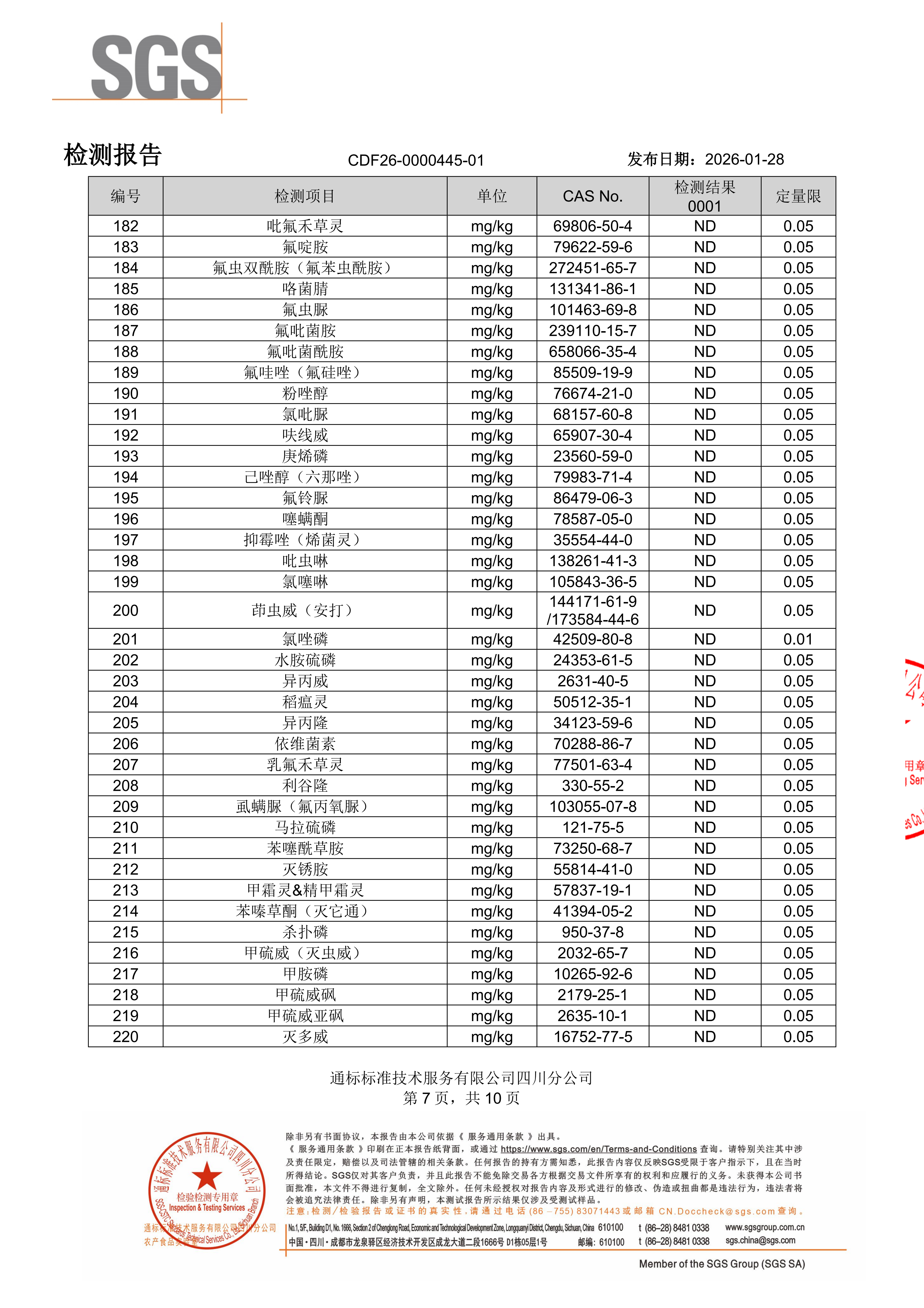 2026年找做土壤修复零农残种养的企业、找做自主知识产权零农残种养的公司实力参考