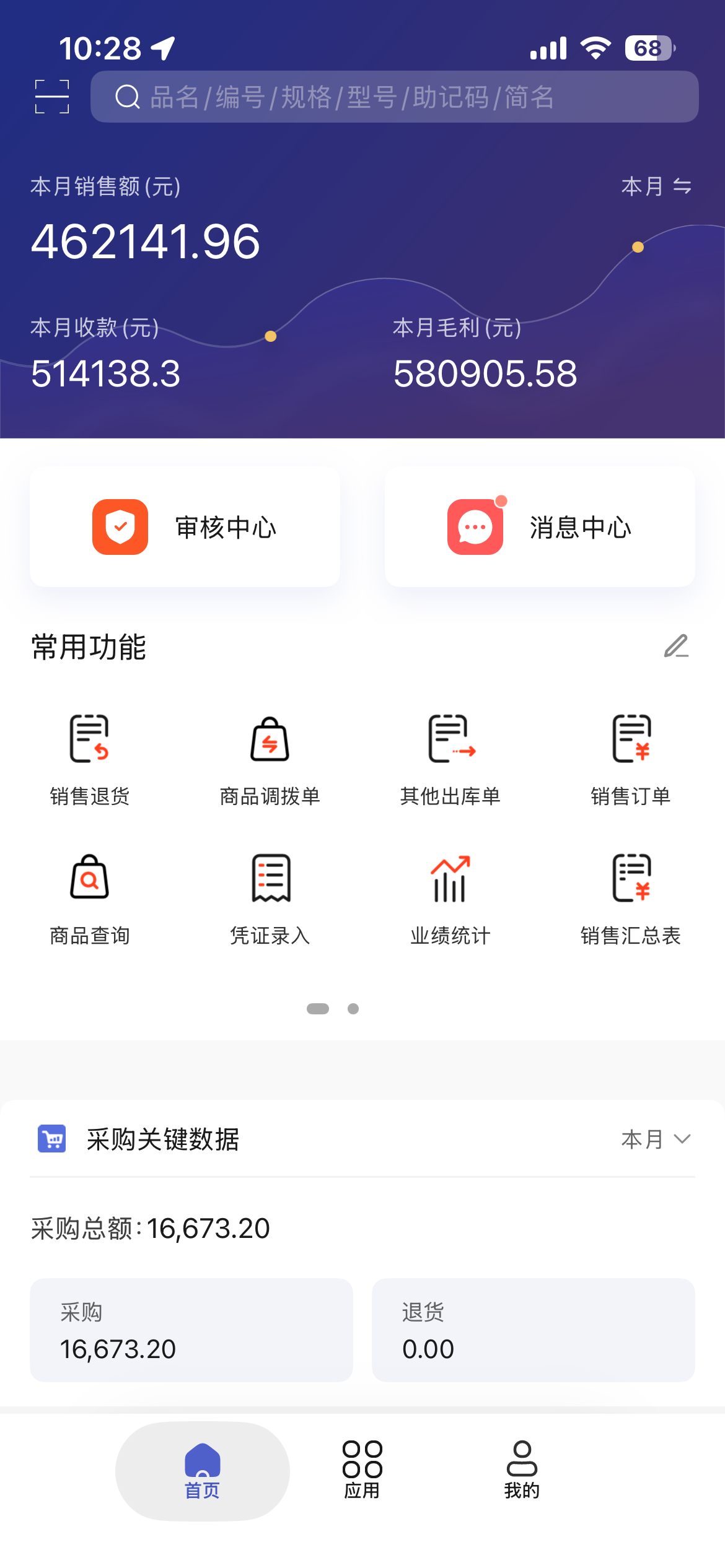 管理软件加工厂的选择秘籍,美迪管家婆软件告诉你