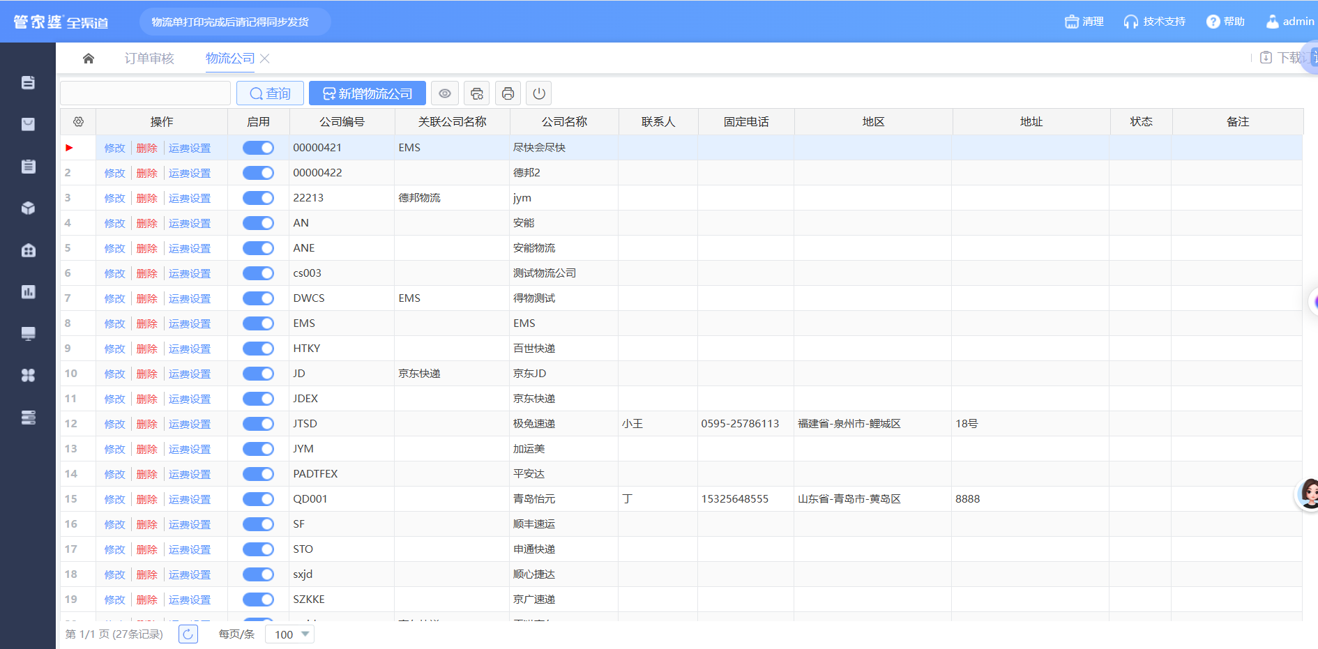 2026实力测评:电商管理系统优选指南,业务数据统一,避坑必看(图2)