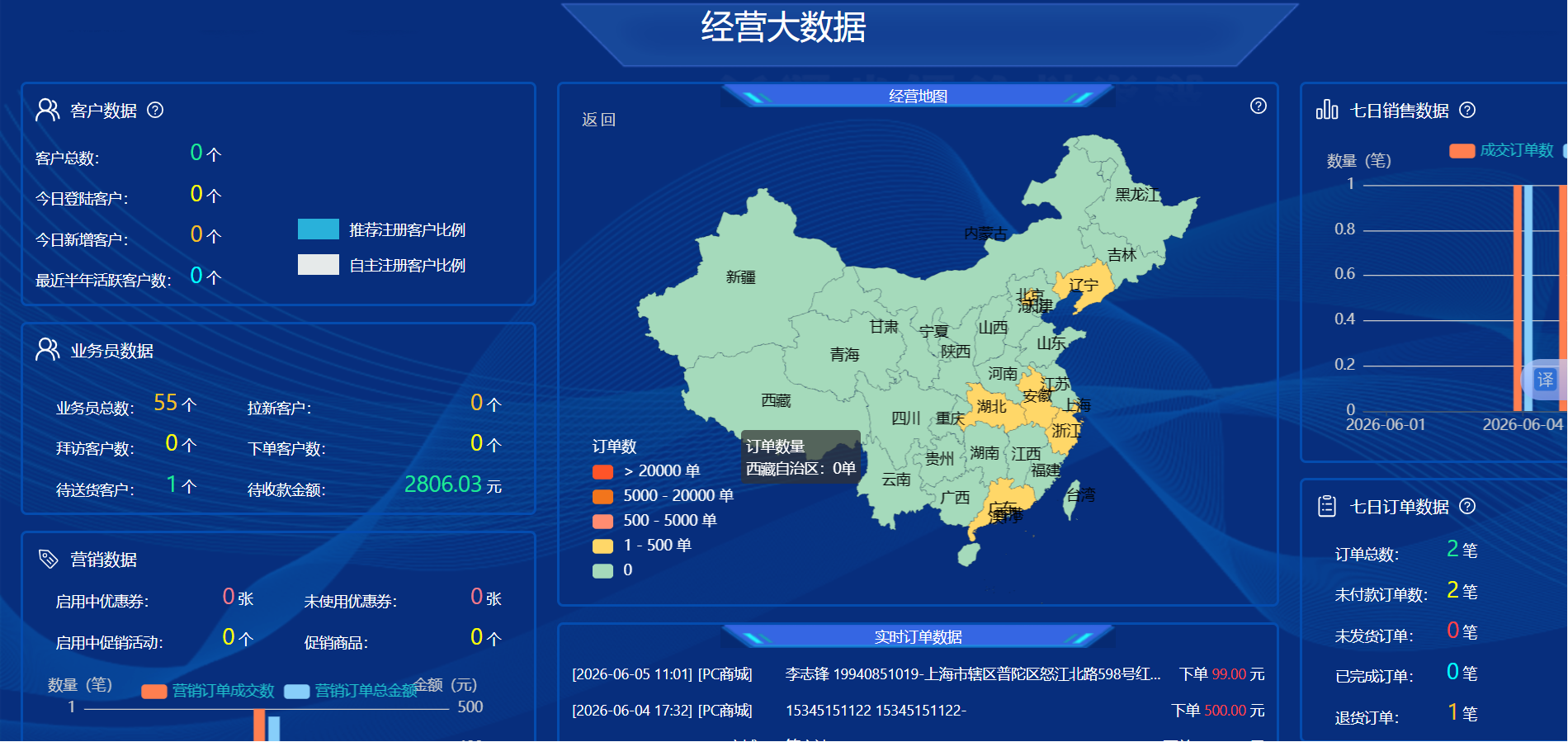2026年宜兴管家婆快马订货商城价格与供应链服务商靠谱商家怎么选