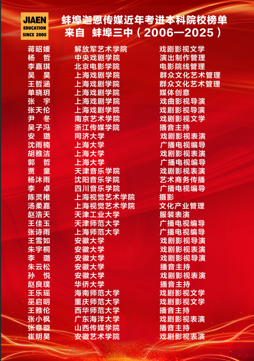 迦恩传媒艺考的教学进度合适吗